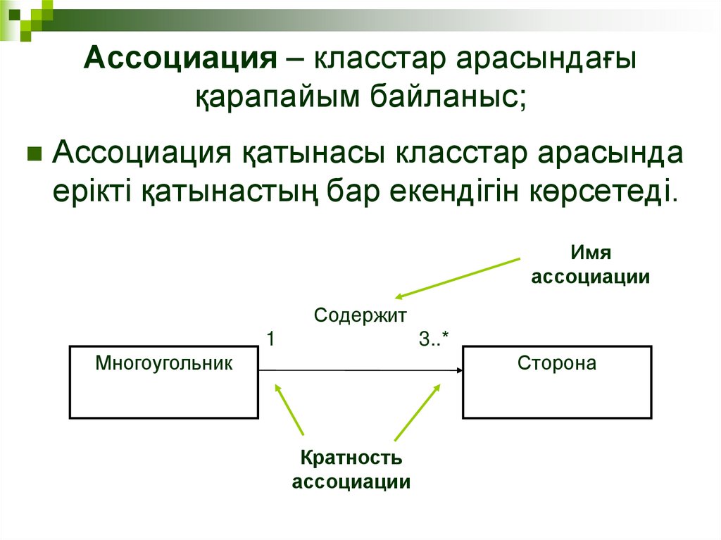 Ассоциация – класстар арасындағы қарапайым байланыс;