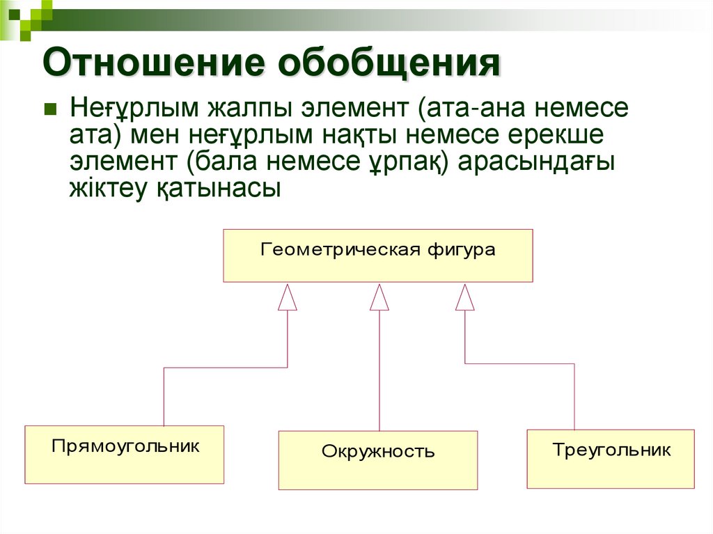 Отношение обобщения