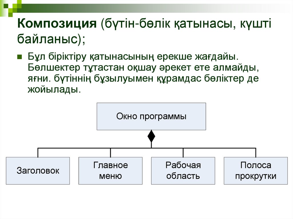 Композиция (бүтін-бөлік қатынасы, күшті байланыс);