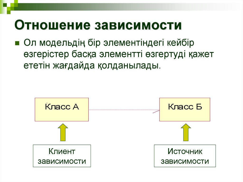 Отношение зависимости
