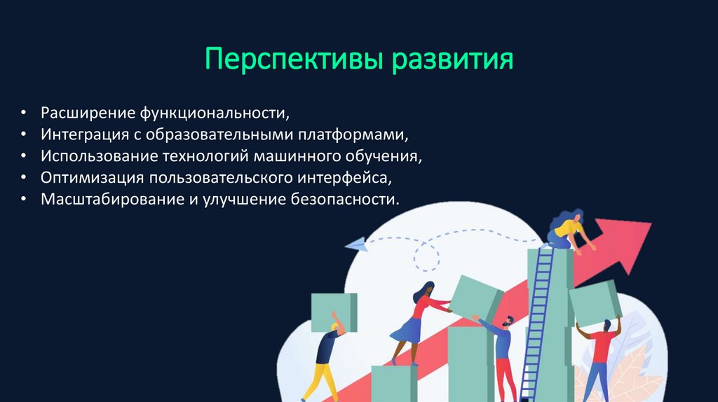 Перспективы развития