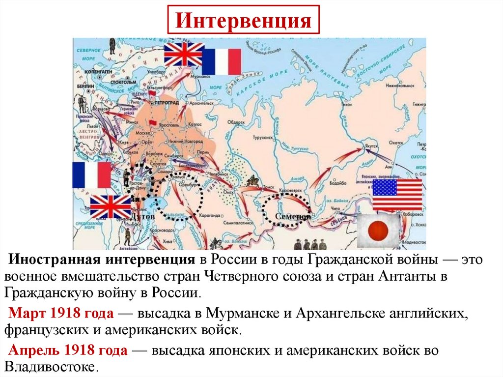 Интервенция