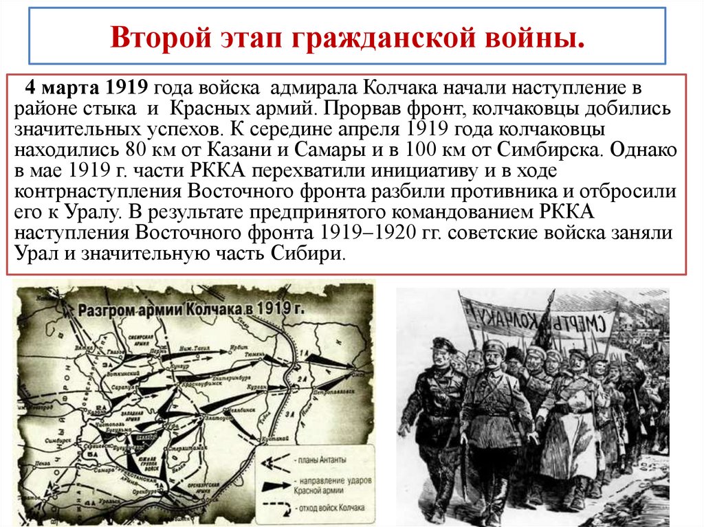 Второй этап гражданской войны.