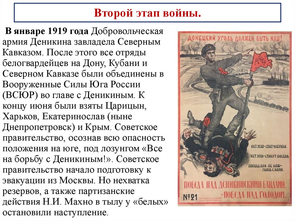 Второй этап войны.