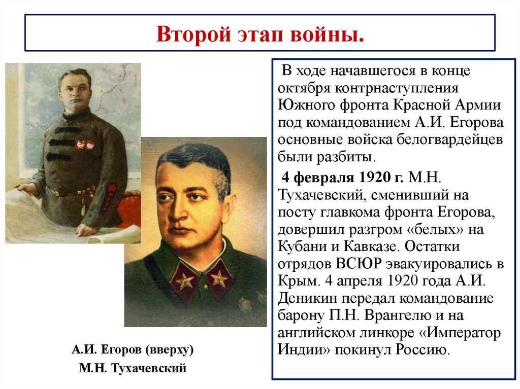 Второй этап войны.