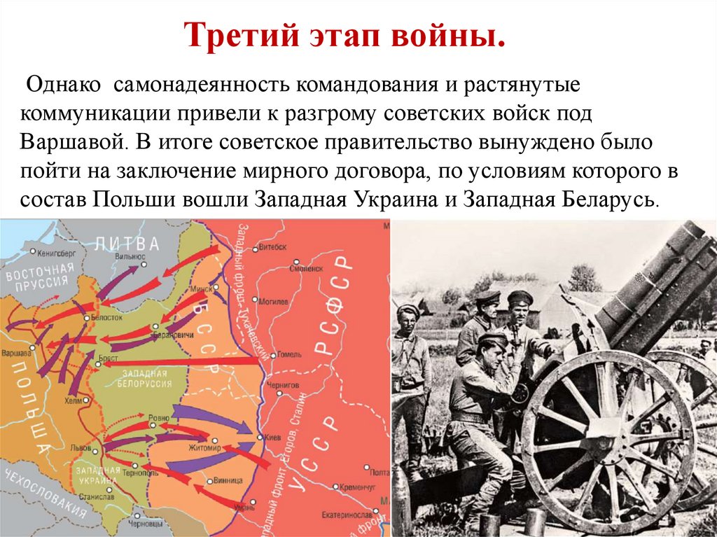 Третий этап войны.