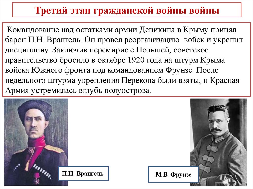 Третий этап гражданской войны войны