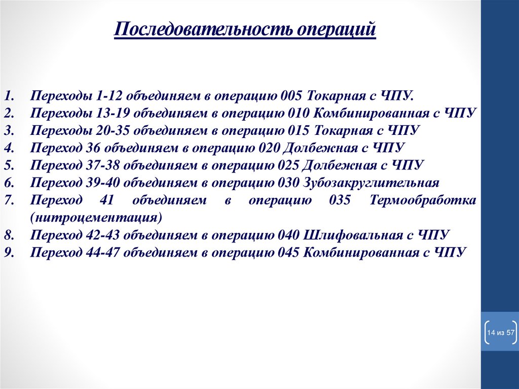 Последовательность операций