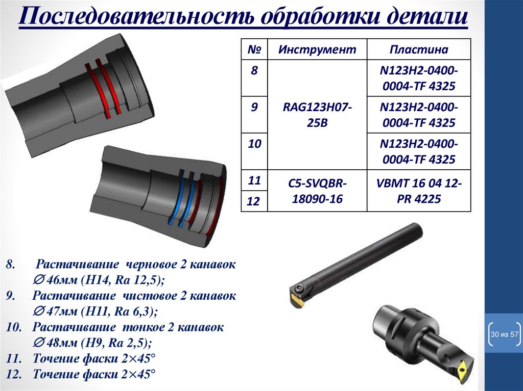 Последовательность обработки детали