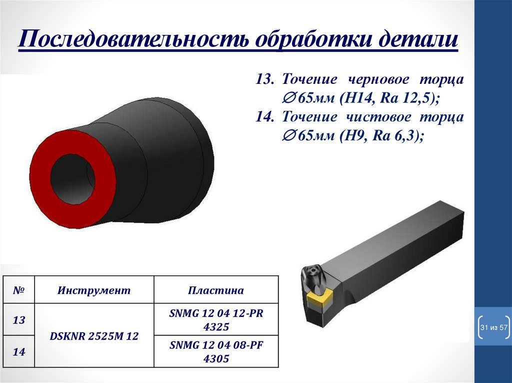 Последовательность обработки детали