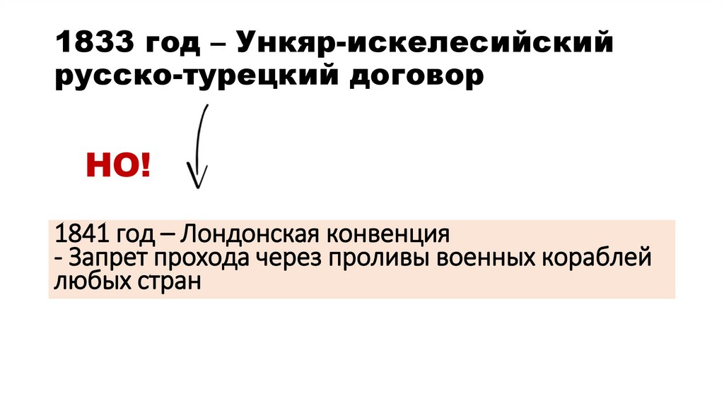 1833 год – Ункяр-искелесийский русско-турецкий договор