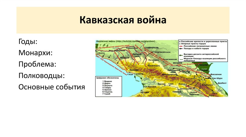 Кавказская война