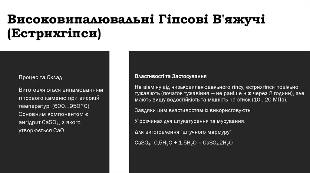 Високовипалювальні Гіпсові В'яжучі (Естрихгіпси)