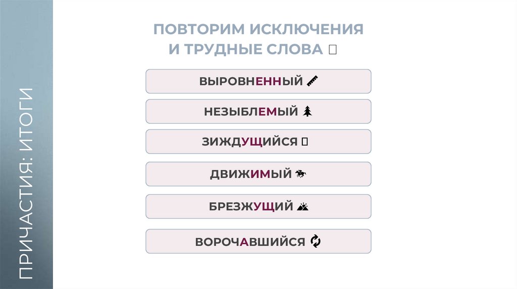 ПРИЧАСТИЯ: ИТОГИ