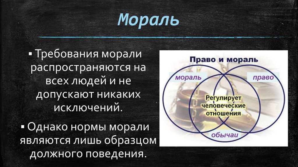 Мораль