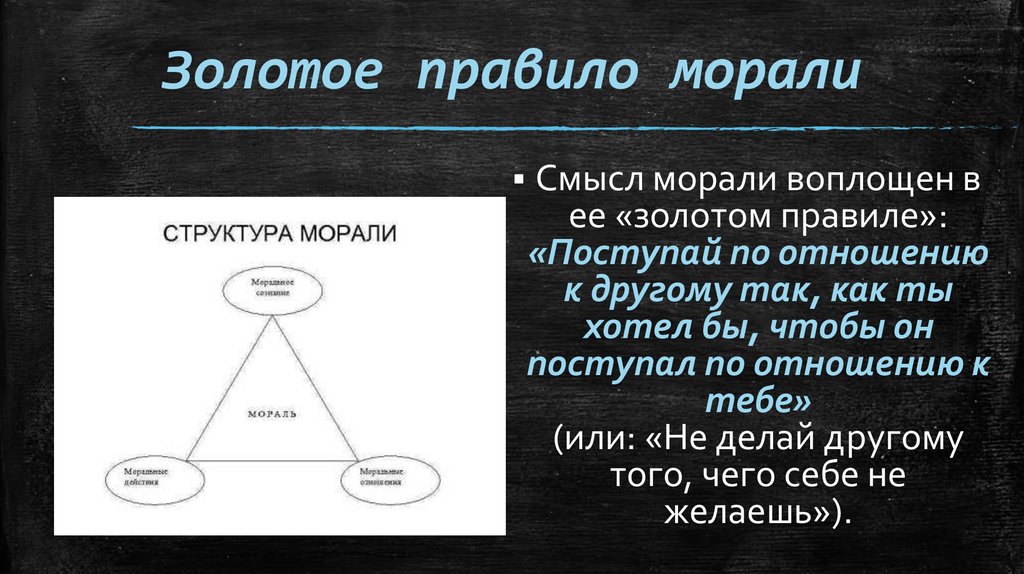 Золотое правило морали