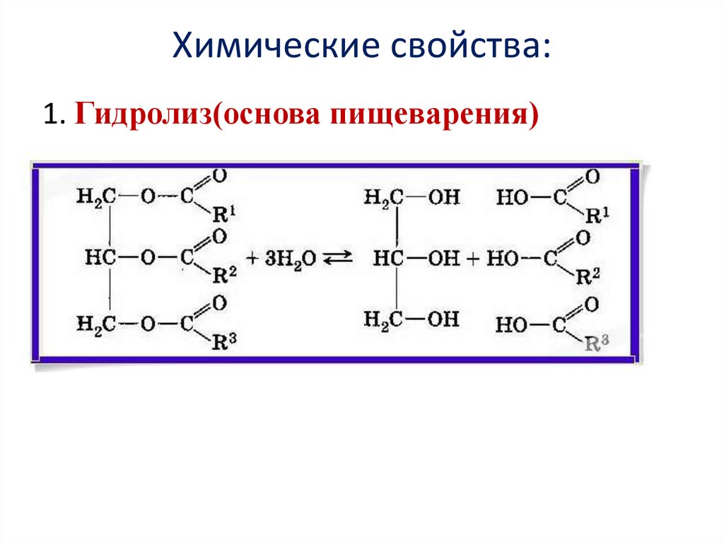 Химические свойства: