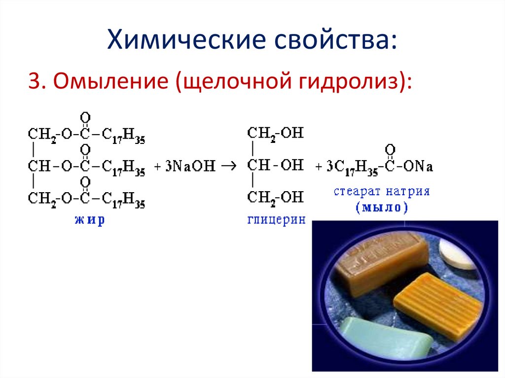 Химические свойства: