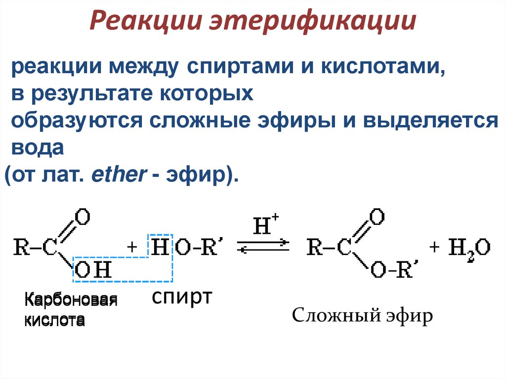 Реакции этерификации
