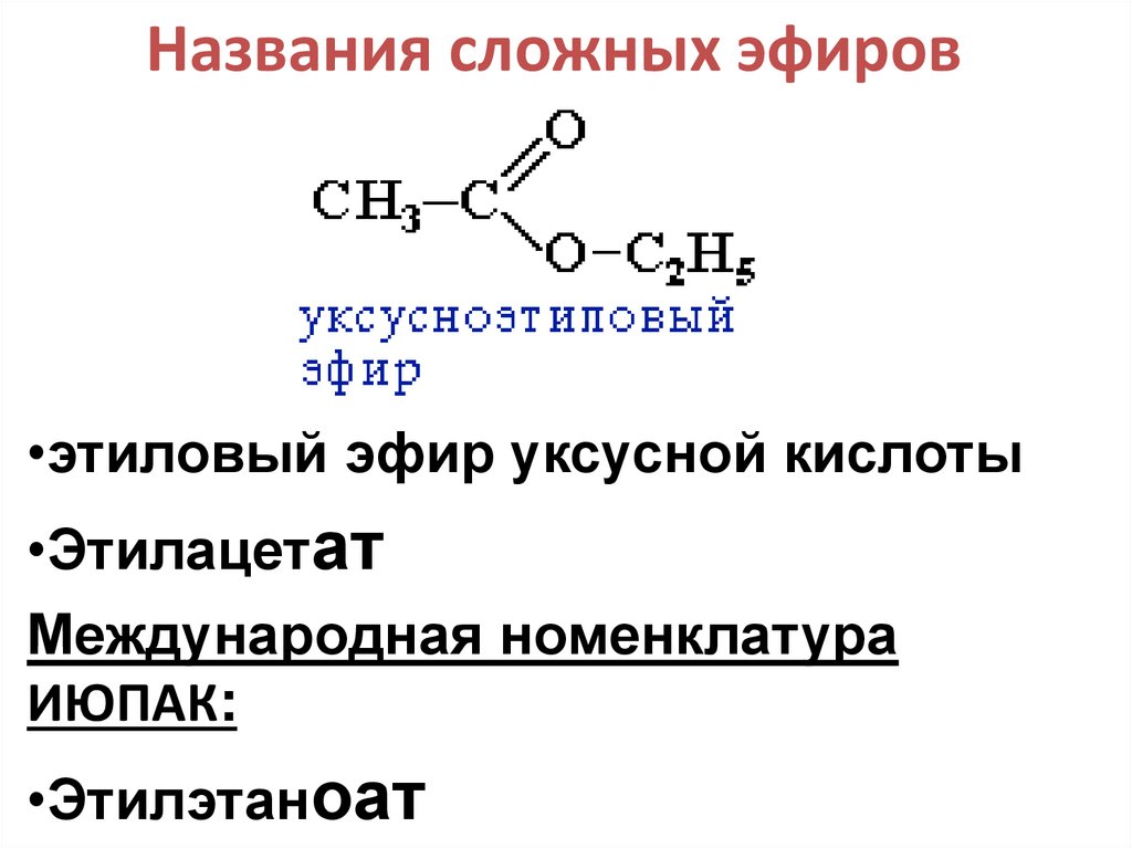 Названия сложных эфиров