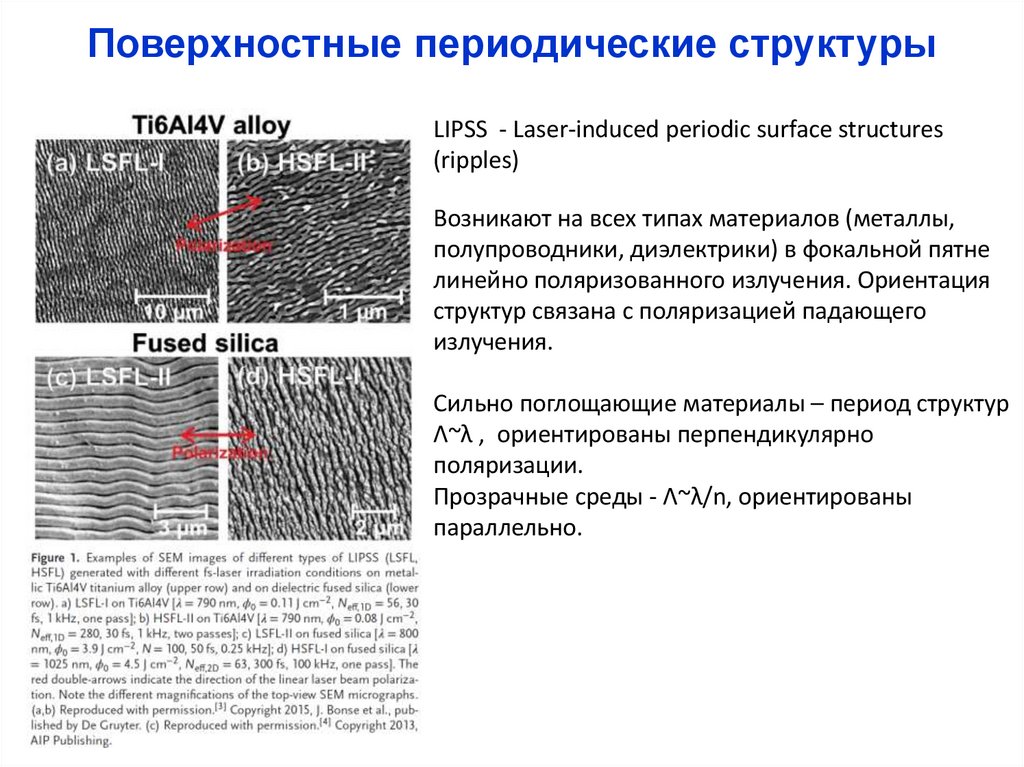 Поверхностные периодические структуры
