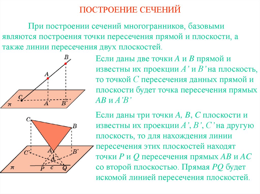 ПОСТРОЕНИЕ СЕЧЕНИЙ