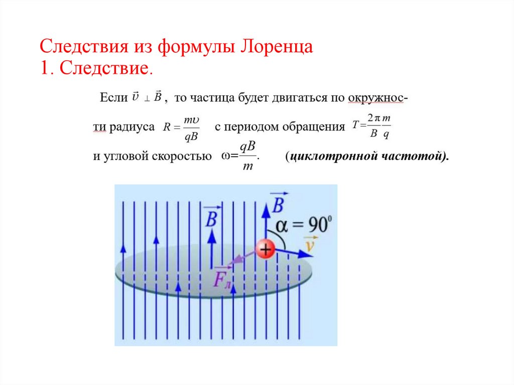 Следствия из формулы Лоренца 1. Следствие.