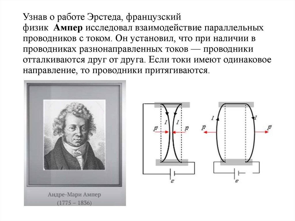Узнав о работе Эрстеда, французский физик  Ампер исследовал взаимодействие параллельных проводников с током. Он установил, что