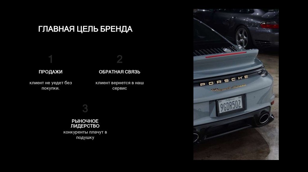 ГЛАВНАЯ ЦЕЛЬ БРЕНДА