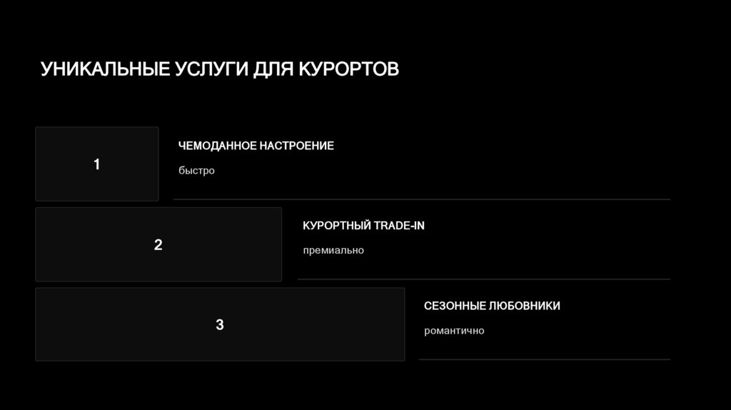 УНИКАЛЬНЫЕ УСЛУГИ ДЛЯ КУРОРТОВ