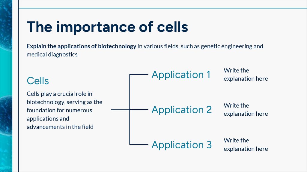 The importance of cells