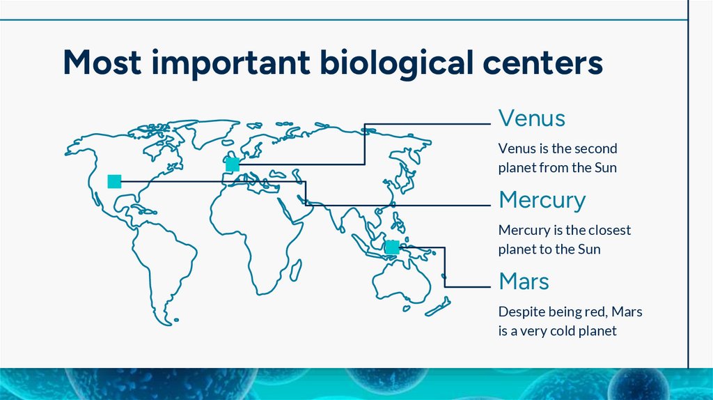 Most important biological centers