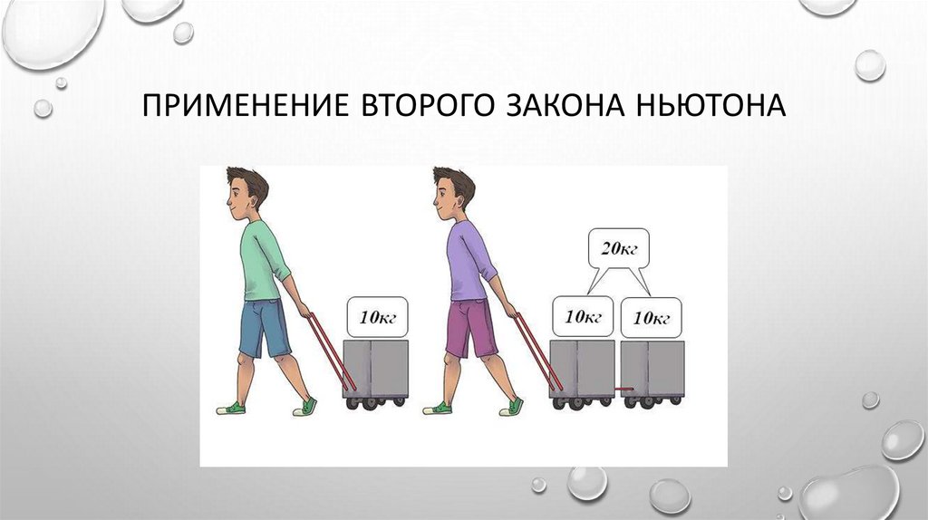 Применение второго закона Ньютона