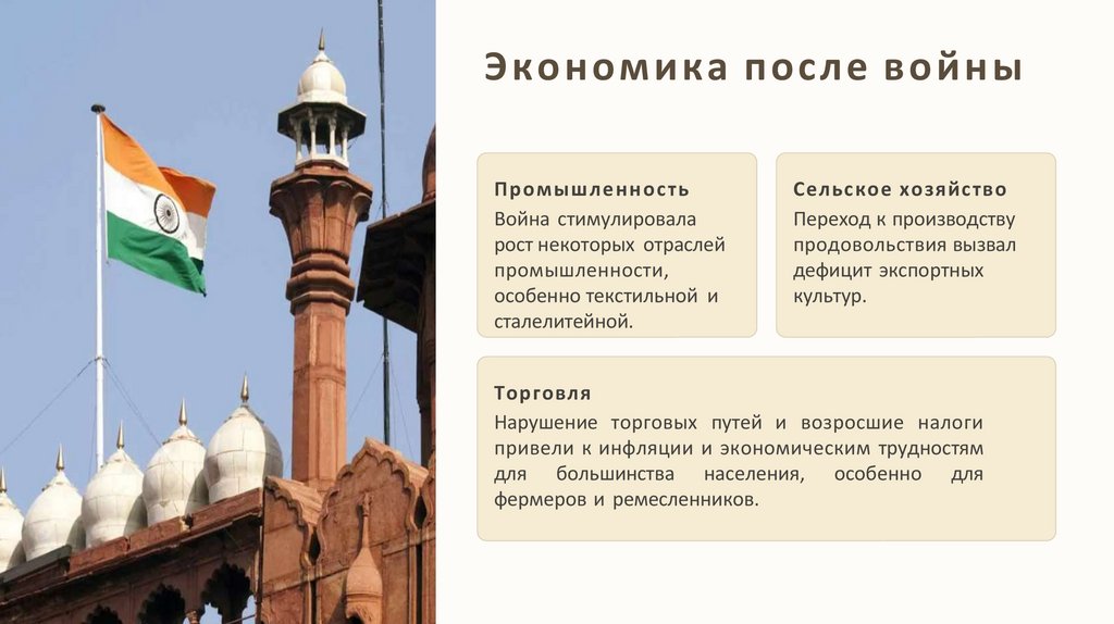 Экономика после войны