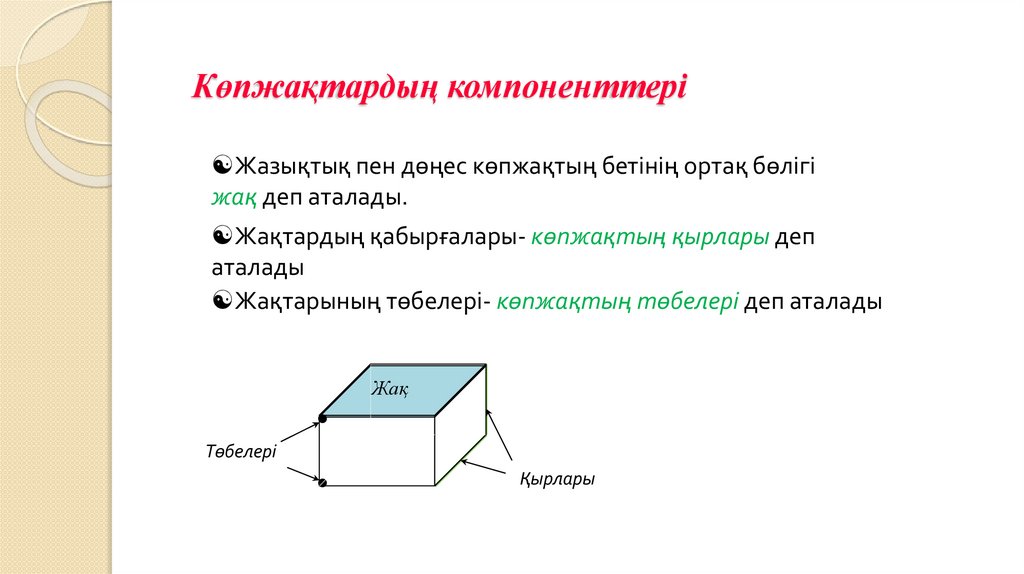 Көпжақтардың компоненттері
