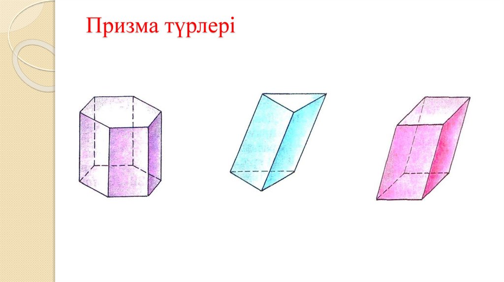 Призма түрлері