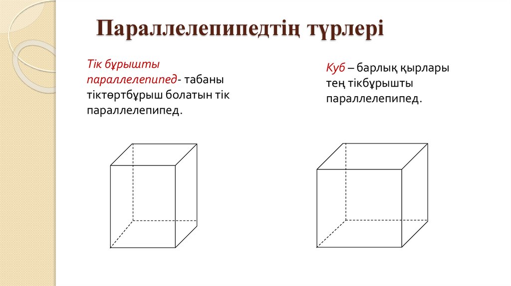 Параллелепипедтің түрлері