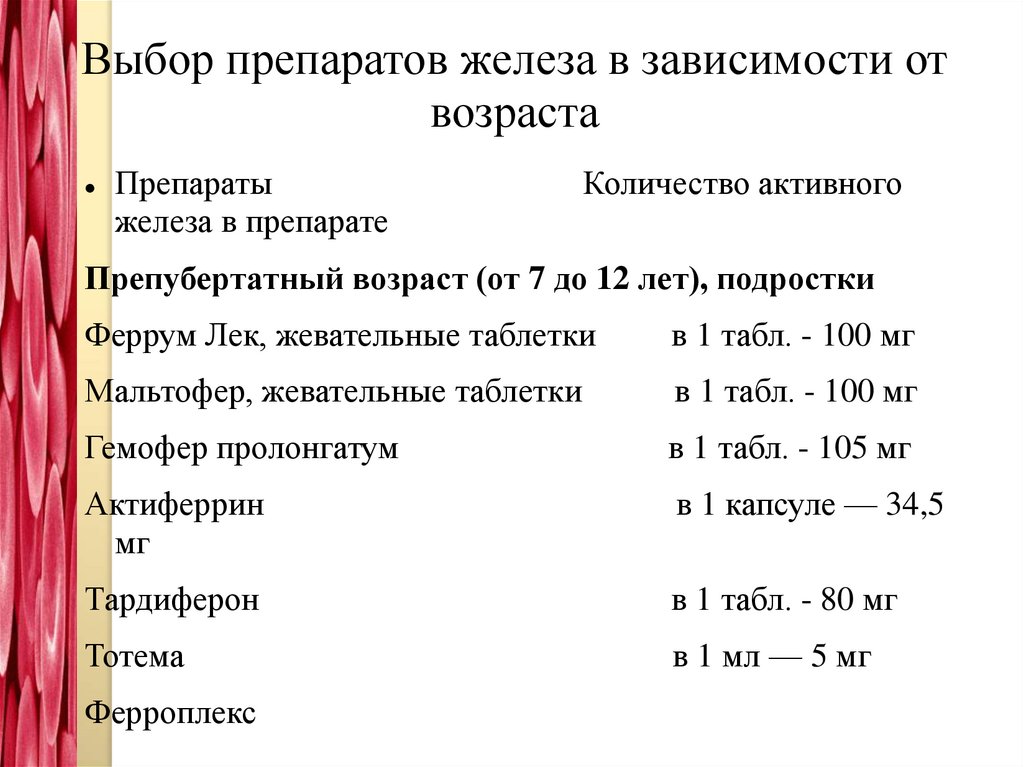 Полезные тезисы