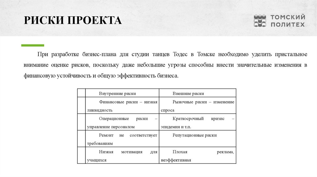 РИСКИ ПРОЕКТА 