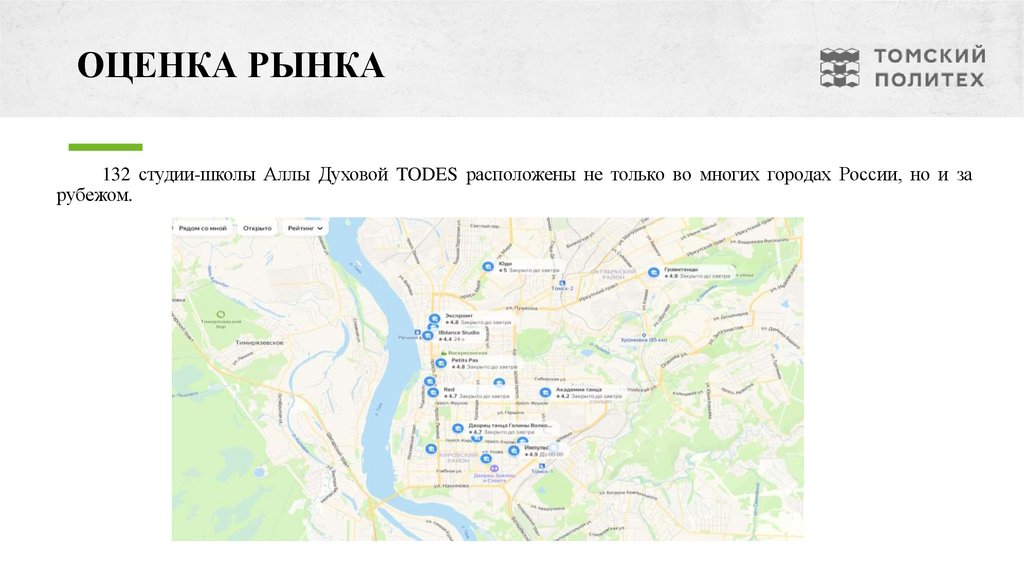 ОЦЕНКА РЫНКА