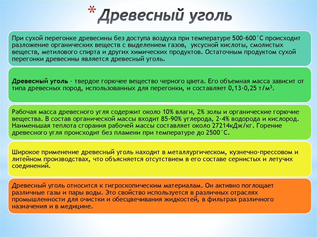 Древесный уголь