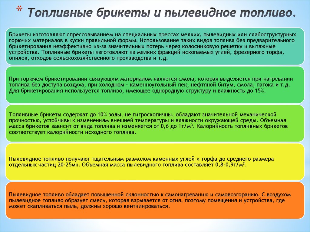 Топливные брикеты и пылевидное топливо.
