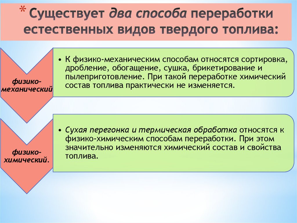Существует два способа переработки естественных видов твердого топлива:
