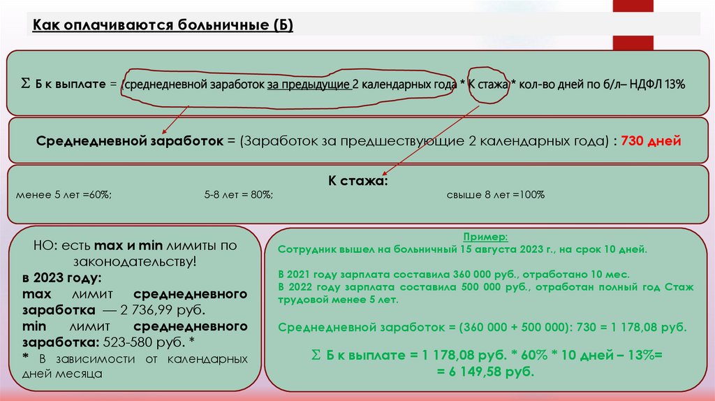 Как оплачиваются больничные (Б)