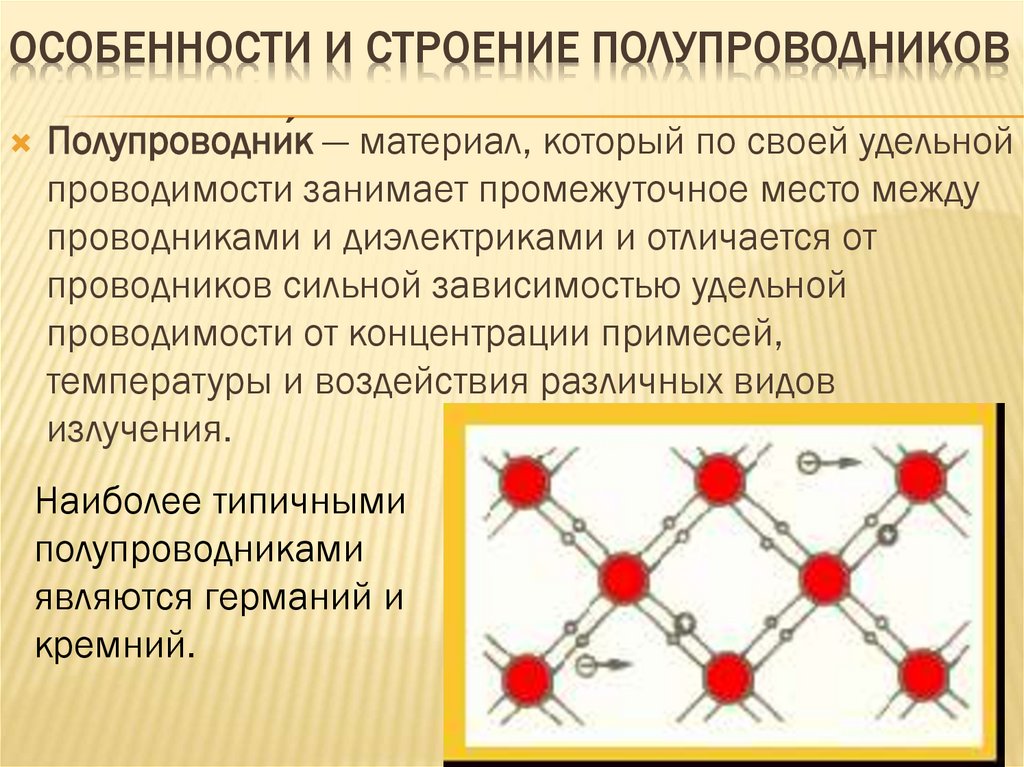 Особенности и строение полупроводников