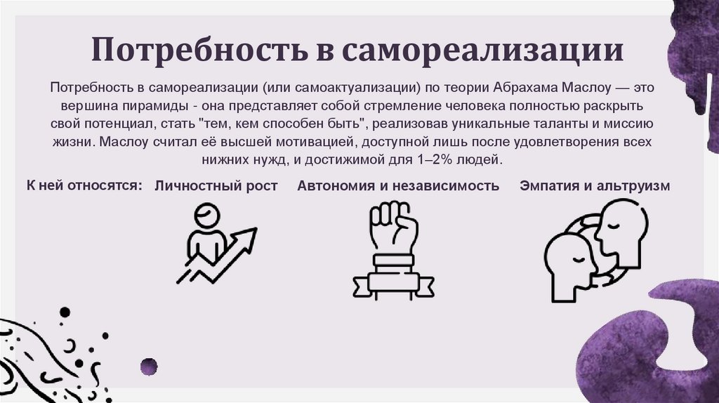 Потребность в самореализации