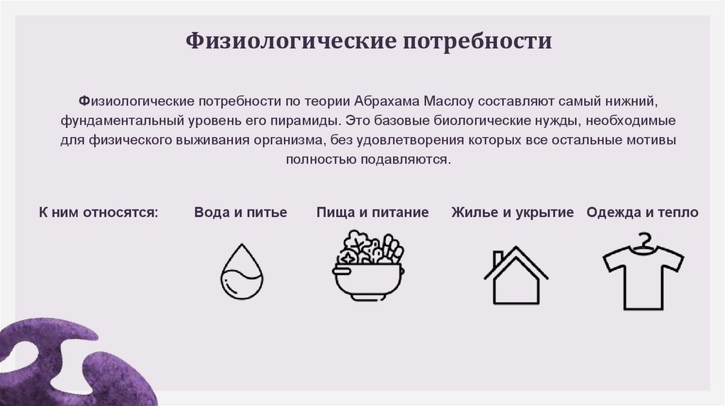 Физиологические потребности