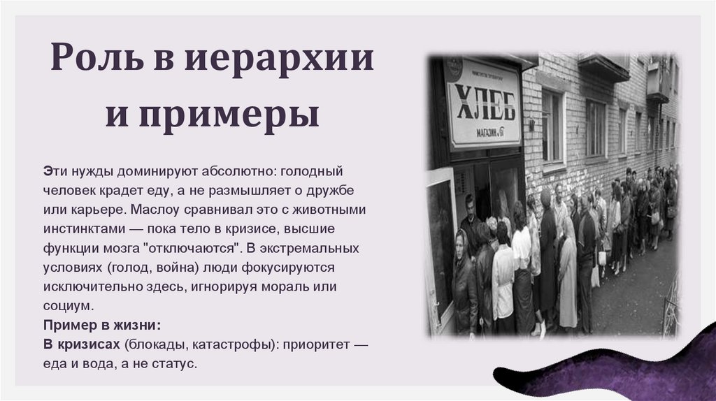 Роль в иерархии и примеры