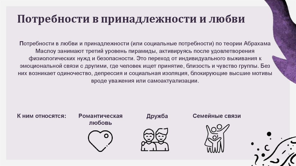 Потребности в принадлежности и любви