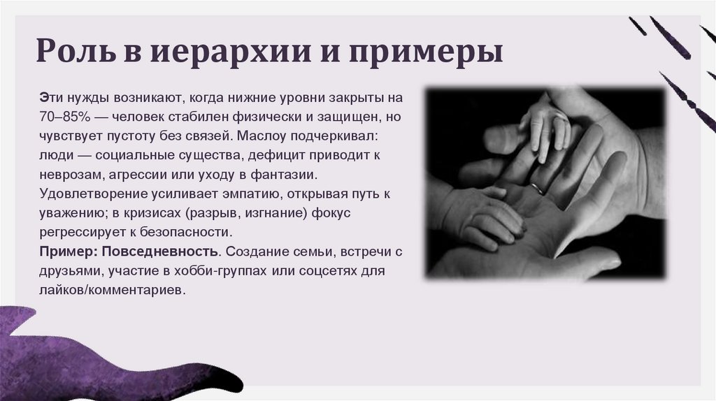 Роль в иерархии и примеры